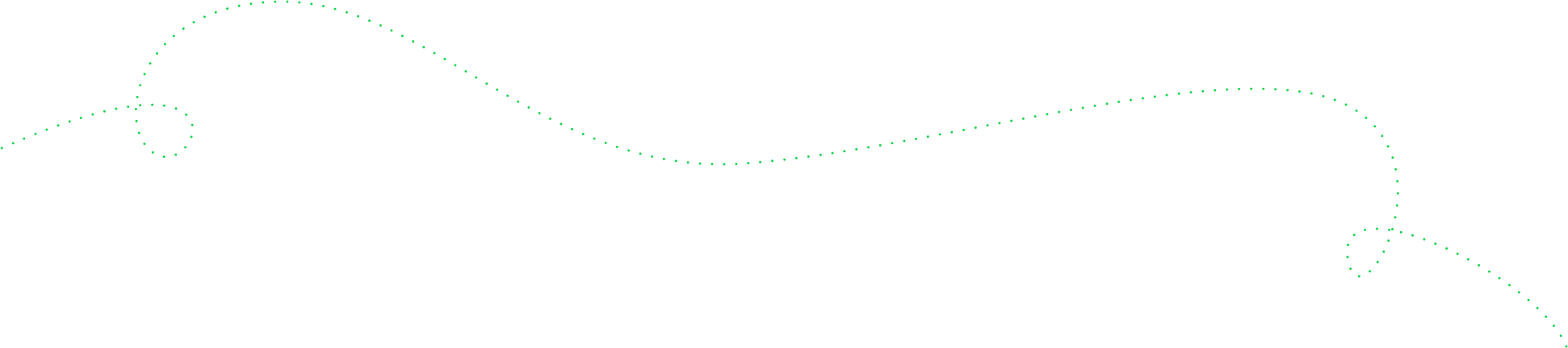 line